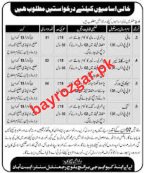 Baloch Regiment Center Abbottabad Jobs In August Online Apply 2023